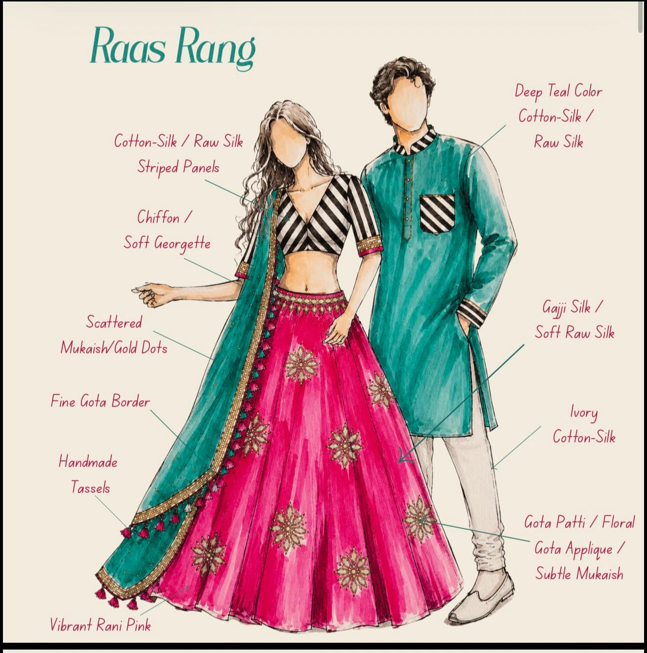 Raas Rang design plate