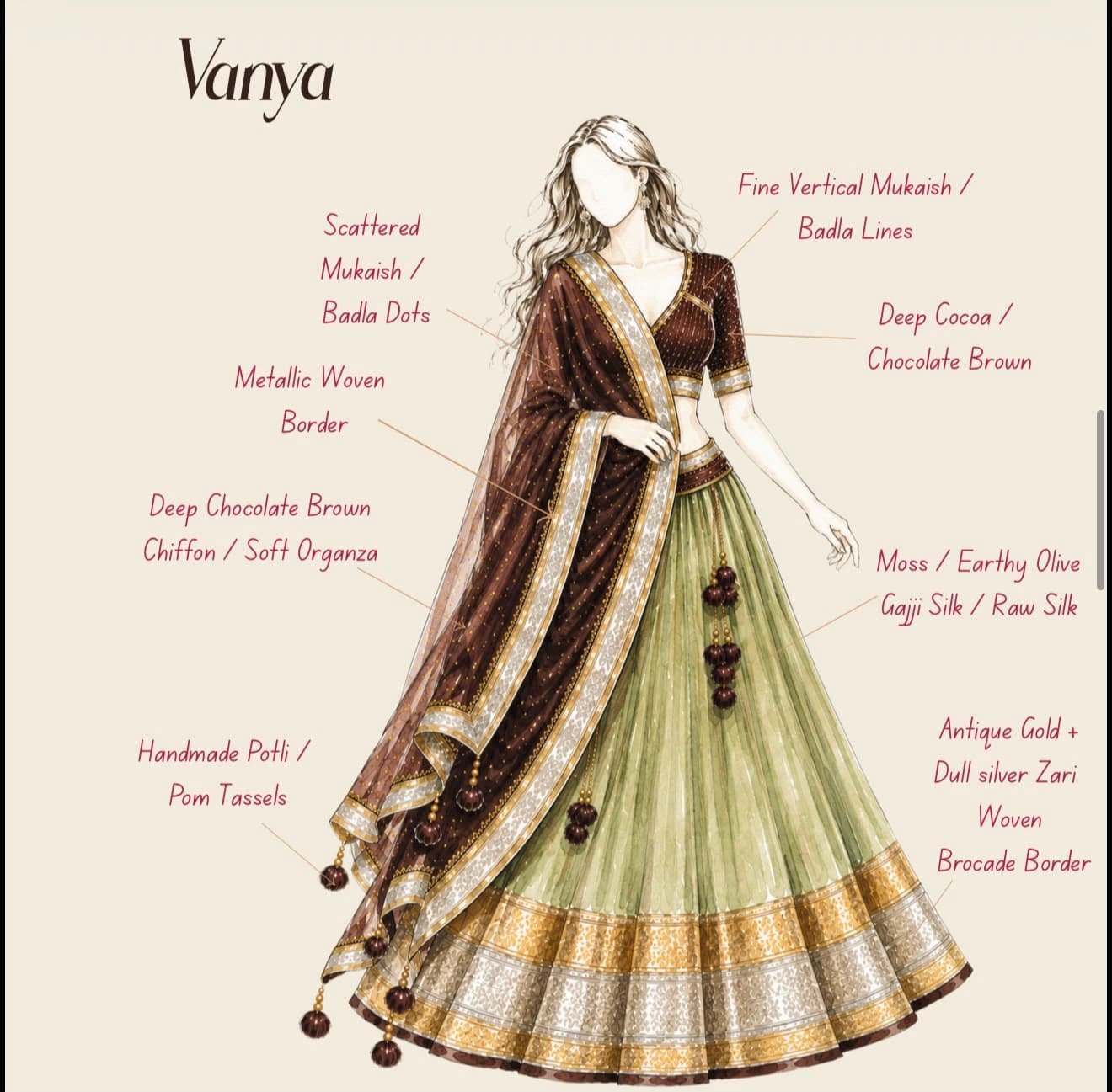 Vanya — design plate: Moss olive under deep cocoa, closed with a woven brocade hem in antique gold and dull silver together.