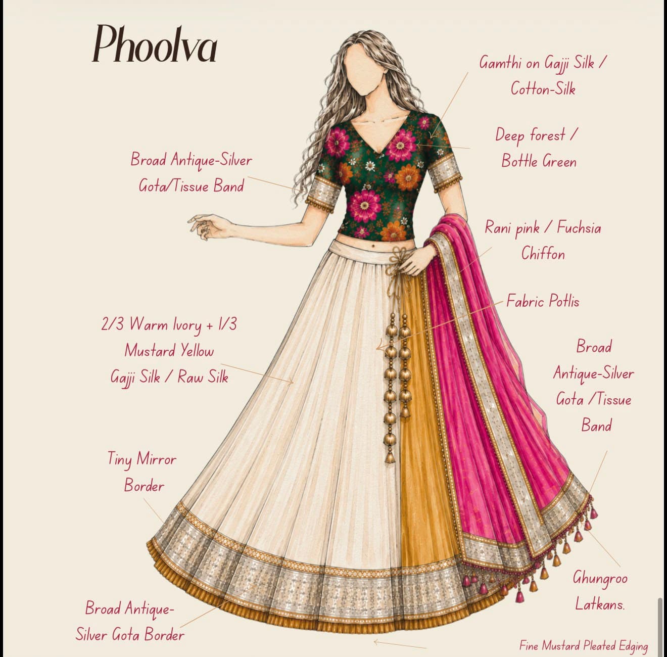 Phoolva — design plate: Silver rather than gold. A bottle-green Gamthi bodice over a skirt split two-thirds ivory, one-third mustard.