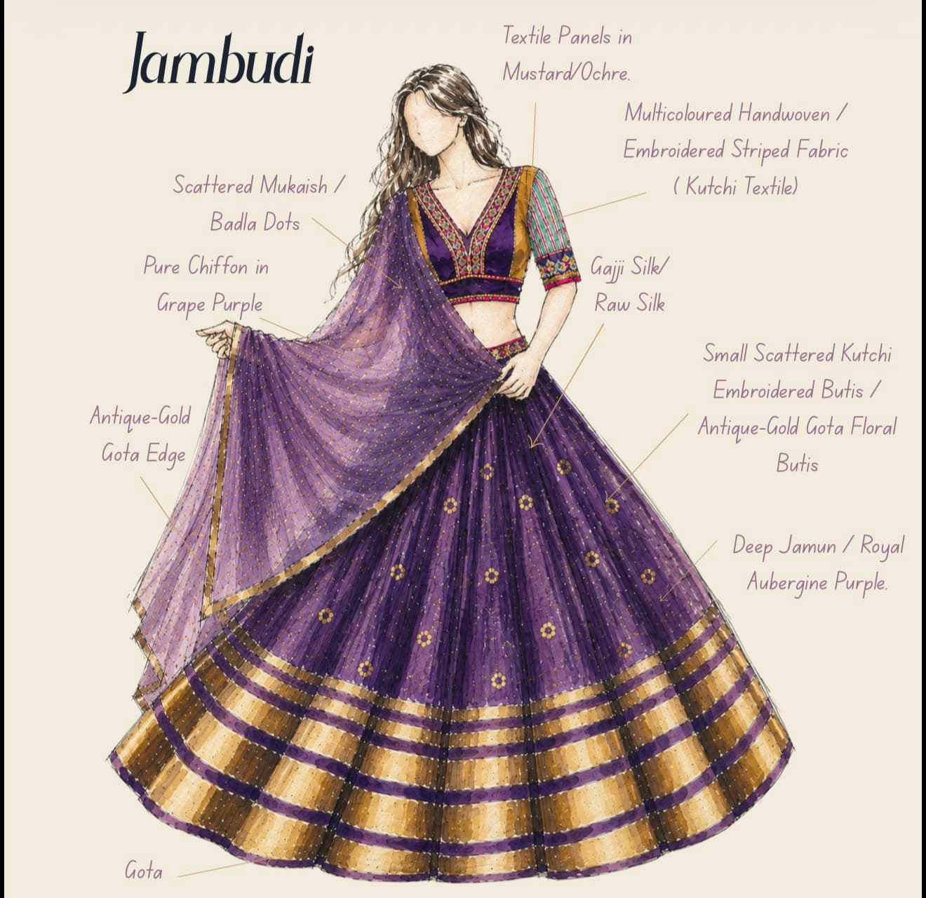 Jambudi — design plate: Royal aubergine under a broad band of gold. The sleeves are handwoven Kutchi textile, left to speak on their own.