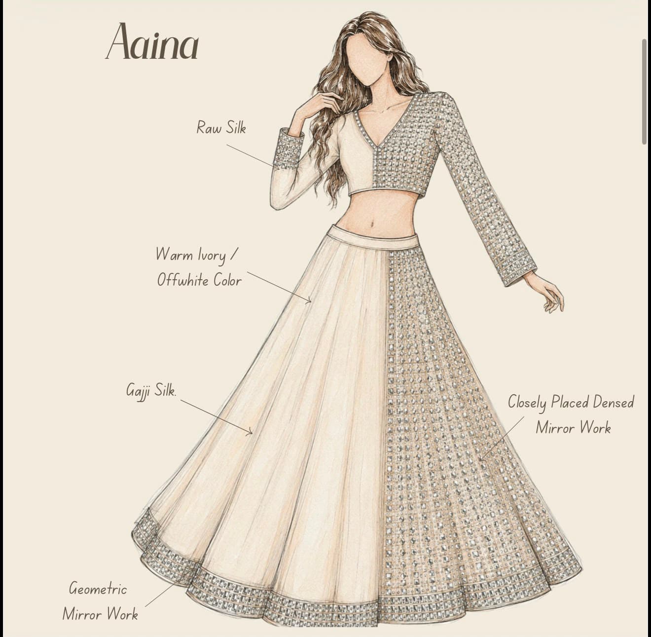 Aaina design plate